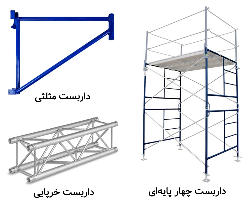 نمونههایی از انواع داربست فلزی پیشساخته